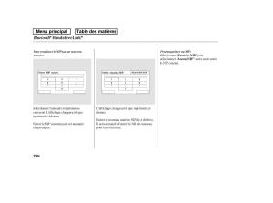 Honda-Ridgeline-I-1-manuel-du-proprietaire page 243 min