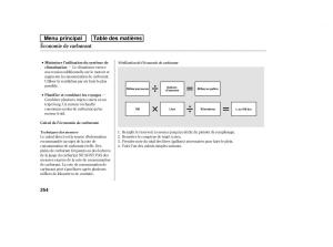 Honda-Ridgeline-I-1-manuel-du-proprietaire page 261 min