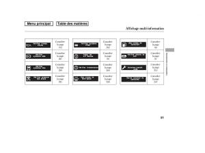 Honda-Ridgeline-I-1-manuel-du-proprietaire page 98 min