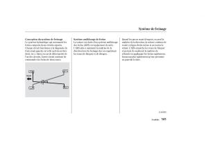 Honda-S2000-AP1-manuel-du-proprietaire page 140 min