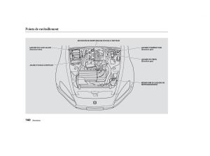 Honda-S2000-AP1-manuel-du-proprietaire page 159 min