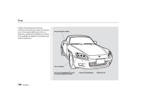 Honda-S2000-AP1-manuel-du-proprietaire page 195 min