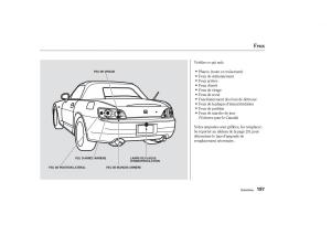 Honda-S2000-AP1-manuel-du-proprietaire page 196 min