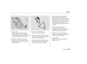 Honda-S2000-AP1-manuel-du-proprietaire page 198 min