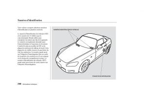 Honda-S2000-AP1-manuel-du-proprietaire page 247 min