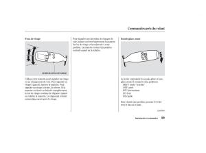 Honda-S2000-AP1-manuel-du-proprietaire page 54 min