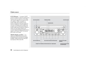 Honda-S2000-AP1-manuel-du-proprietaire page 95 min