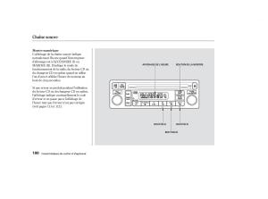 Honda-S2000-AP1-manuel-du-proprietaire page 99 min