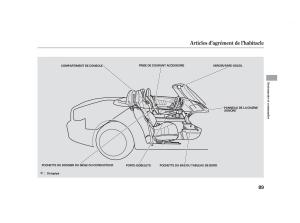 Honda-S2000-AP2-manuel-du-proprietaire page 101 min