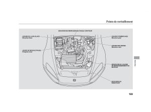 Honda-S2000-AP2-manuel-du-proprietaire page 181 min