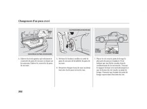 Honda-S2000-AP2-manuel-du-proprietaire page 216 min