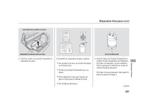 Honda-S2000-AP2-manuel-du-proprietaire page 221 min