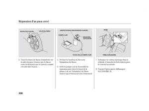 Honda-S2000-AP2-manuel-du-proprietaire page 222 min