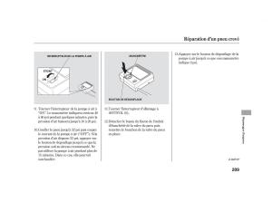 Honda-S2000-AP2-manuel-du-proprietaire page 223 min