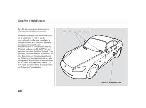 Honda-S2000-AP2-manuel-du-proprietaire page 246 min