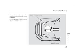 Honda-S2000-AP2-manuel-du-proprietaire page 247 min