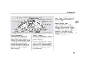 Honda-S2000-AP2-manuel-du-proprietaire page 64 min