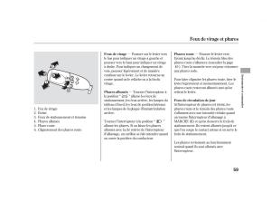 Honda-S2000-AP2-manuel-du-proprietaire page 70 min