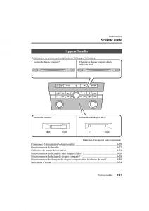 Mazda-3-I-1-manuel-du-proprietaire page 203 min