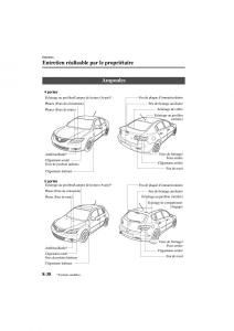 Mazda-3-I-1-manuel-du-proprietaire page 296 min