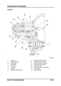 Mazda-5-I-1-owners-manual page 153 min