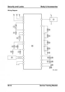 Mazda-5-I-1-owners-manual page 226 min