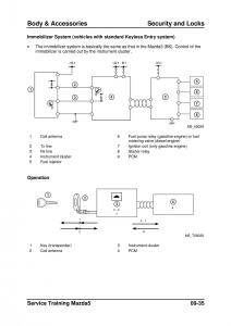 Mazda-5-I-1-owners-manual page 251 min