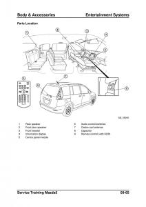 Mazda-5-I-1-owners-manual page 281 min