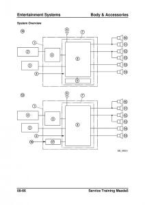 Mazda-5-I-1-owners-manual page 282 min