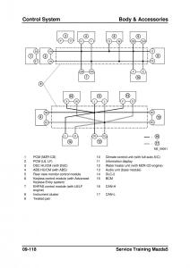 Mazda-5-I-1-owners-manual page 334 min