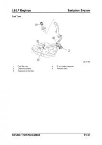 Mazda-5-I-1-owners-manual page 43 min