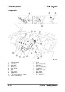 Mazda-5-I-1-owners-manual page 48 min