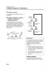 Mazda-5-I-1-manuel-du-proprietaire page 154 min