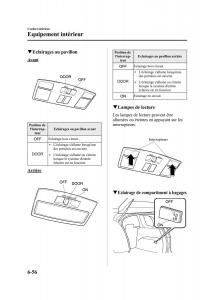 Mazda-5-I-1-manuel-du-proprietaire page 240 min