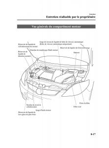 Mazda-5-I-1-manuel-du-proprietaire page 293 min