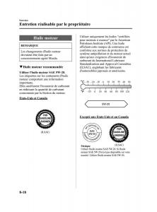 Mazda-5-I-1-manuel-du-proprietaire page 294 min