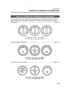 Mazda-5-II-2-manuel-du-proprietaire page 191 min