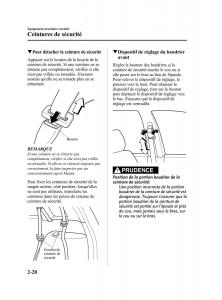 Mazda-5-II-2-manuel-du-proprietaire page 30 min