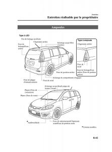 Mazda-5-II-2-manuel-du-proprietaire page 341 min