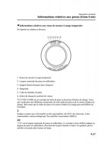 Mazda-5-II-2-manuel-du-proprietaire page 389 min