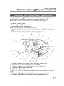 Mazda-5-II-2-manuel-du-proprietaire page 59 min