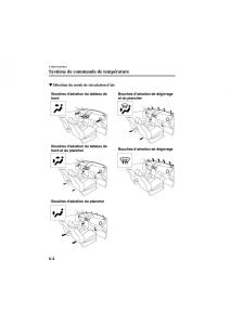 Mazda-6-I-1-manuel-du-proprietaire page 166 min