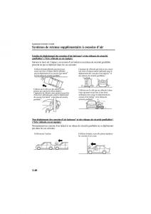 Mazda-6-I-1-manuel-du-proprietaire page 66 min