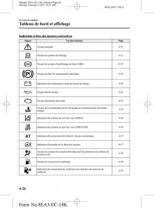 Mazda-6-III-3-manuel-du-proprietaire page 164 min