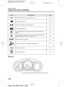 Mazda-6-III-3-manuel-du-proprietaire page 166 min