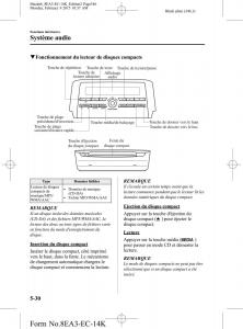 Mazda-6-III-3-manuel-du-proprietaire page 346 min