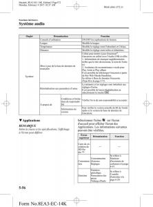 Mazda-6-III-3-manuel-du-proprietaire page 372 min