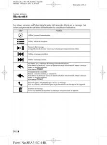 Mazda-6-III-3-manuel-du-proprietaire page 430 min