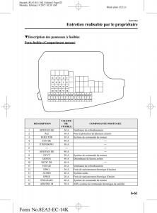 Mazda-6-III-3-manuel-du-proprietaire page 523 min