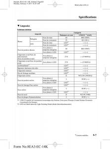 Mazda-6-III-3-manuel-du-proprietaire page 643 min